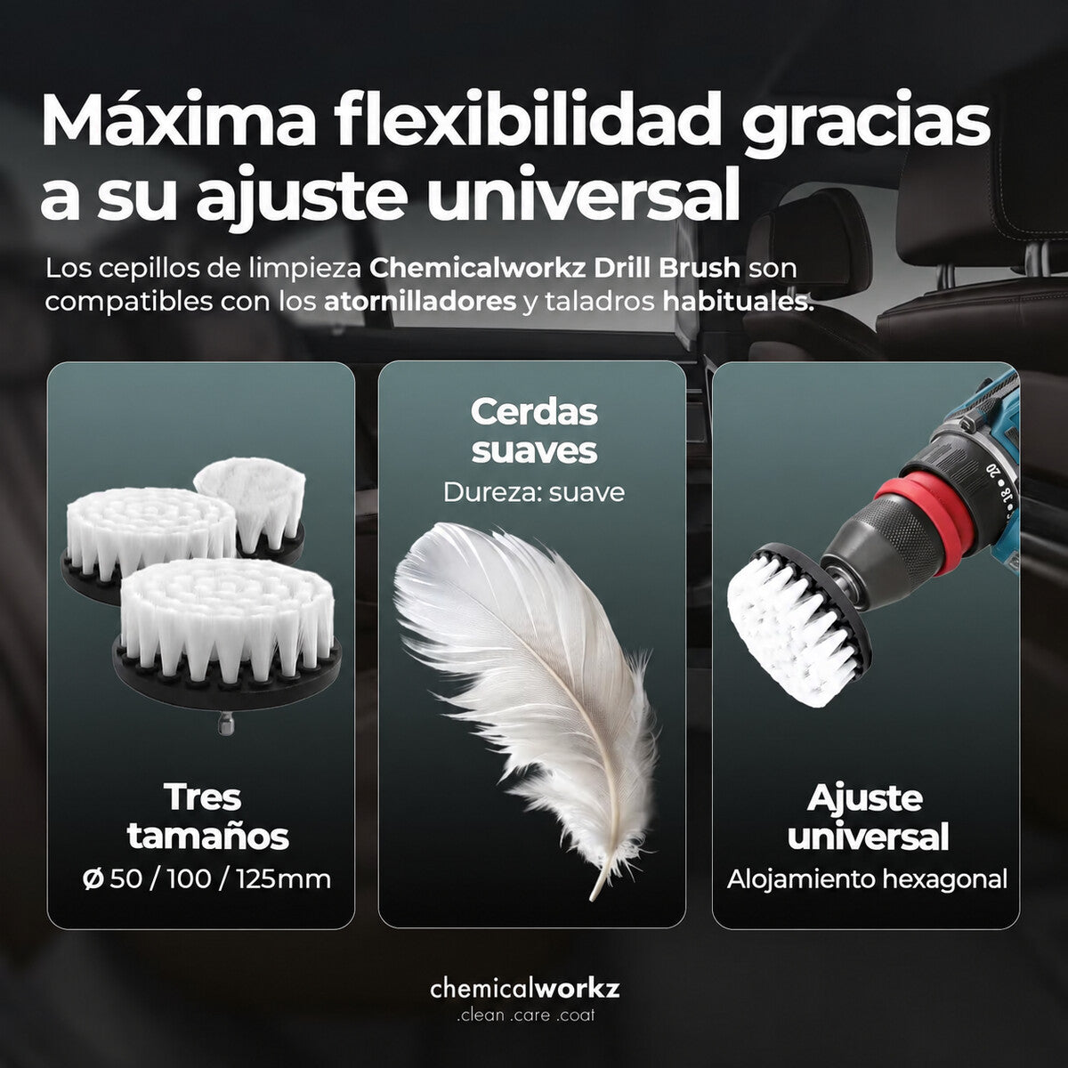 Chemicalworkz Drill Brush Set: limpieza eficaz con control