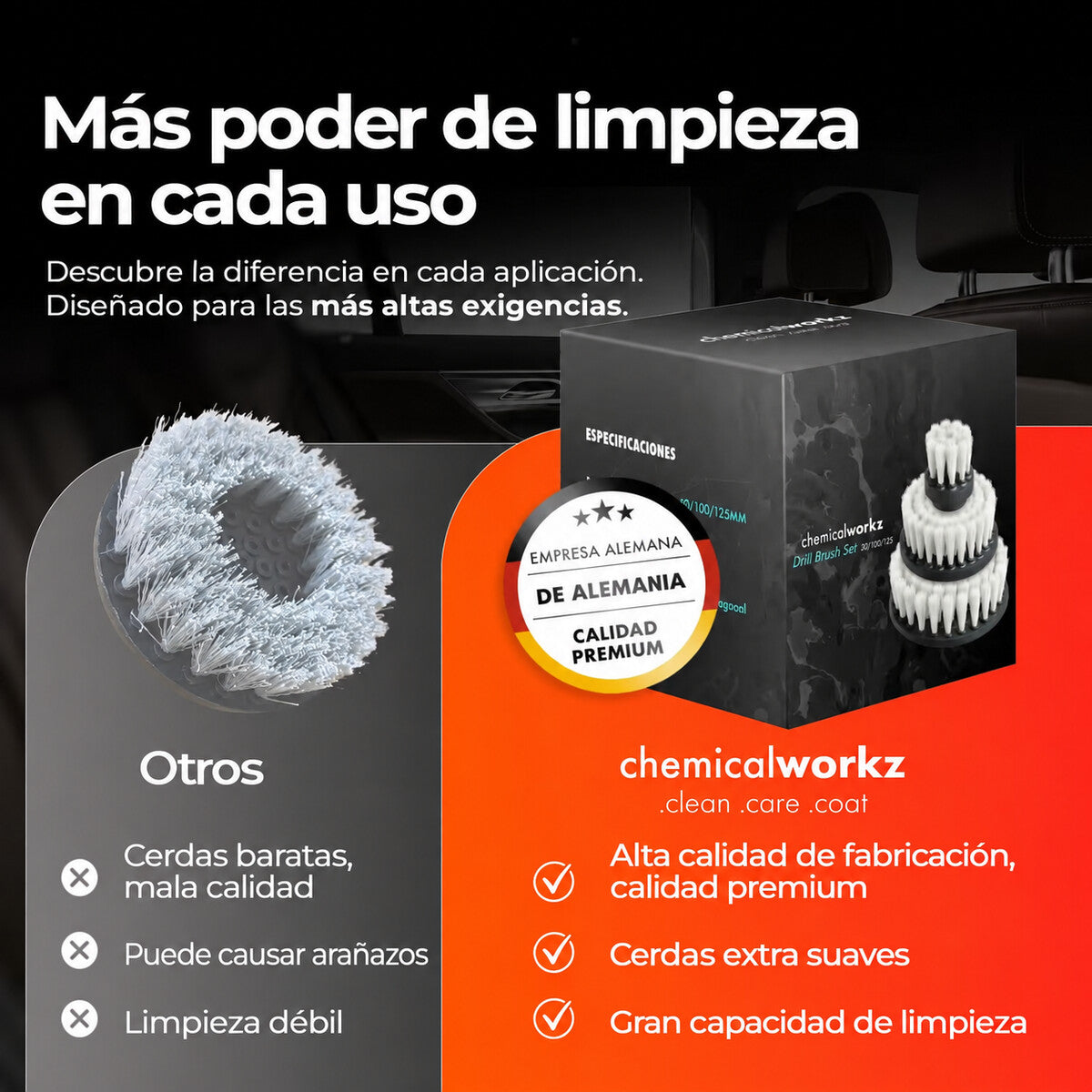 Chemicalworkz Drill Brush Set: cerdas y rendimiento de limpieza