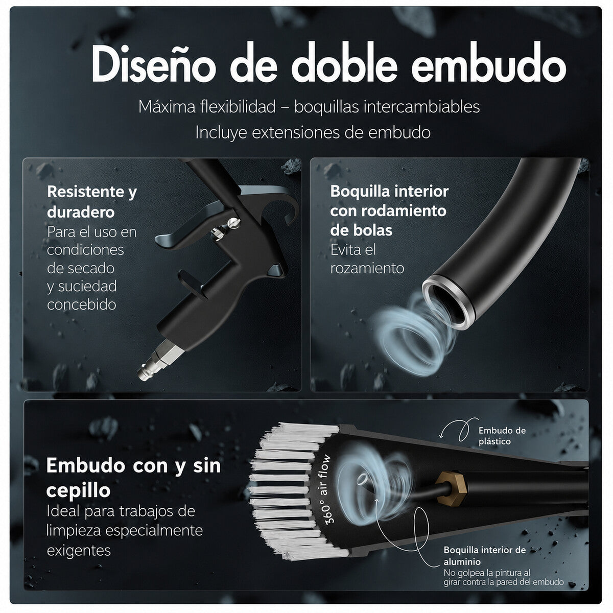 Ficha técnica AirGun: boquillas intercambiables