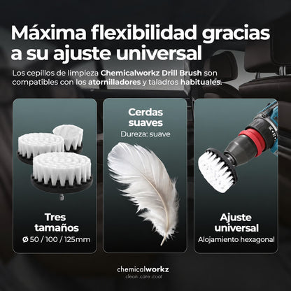 Chemicalworkz Drill Brush Set: limpieza eficaz con control