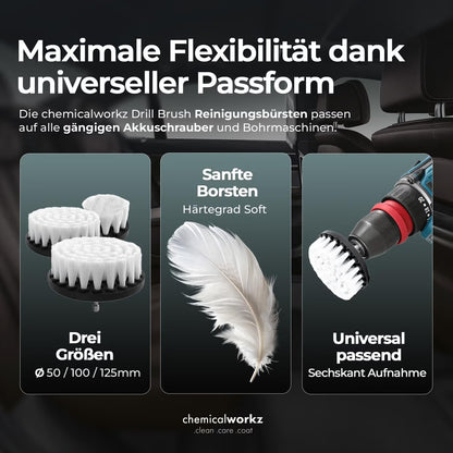 Chemicalworkz drill brush set imagen secundaria